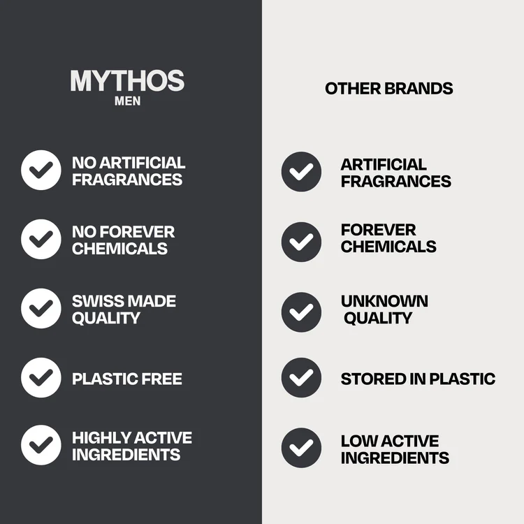 Mythos - Hair & Skin Care Routine