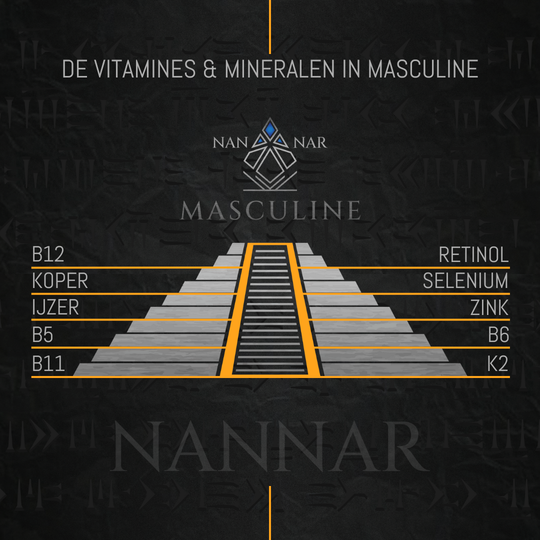 Nannar - Masculine